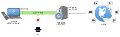 华谊兄弟净利亏损12亿 冯小刚需赔近7000万